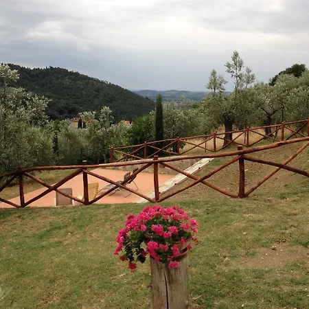 Villa Nobili B&B バーニョ・ア・リポリ